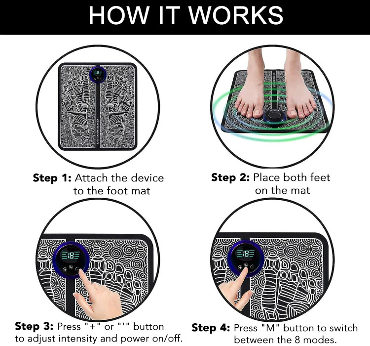 Foot Pad - How it works - Infographic